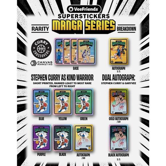 GaryVee Veefriends Manga Sticker x Steph Curry Crossover 18 Boxes-Factory Sealed - Picture 3 of 12